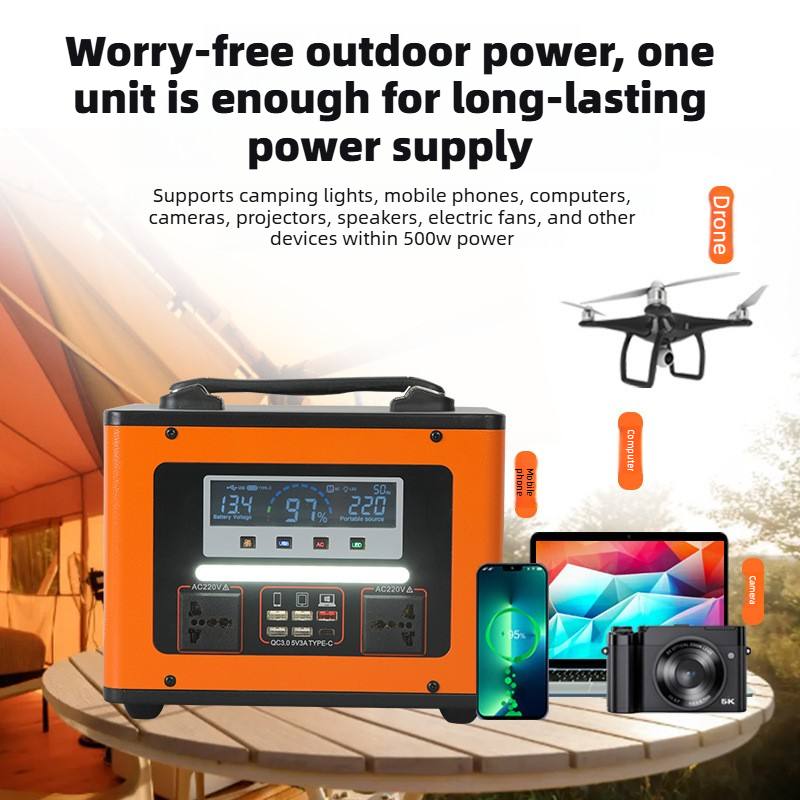 Przenośna stacja zasilania 220 – Ac Outdoor Power recenzja i cena